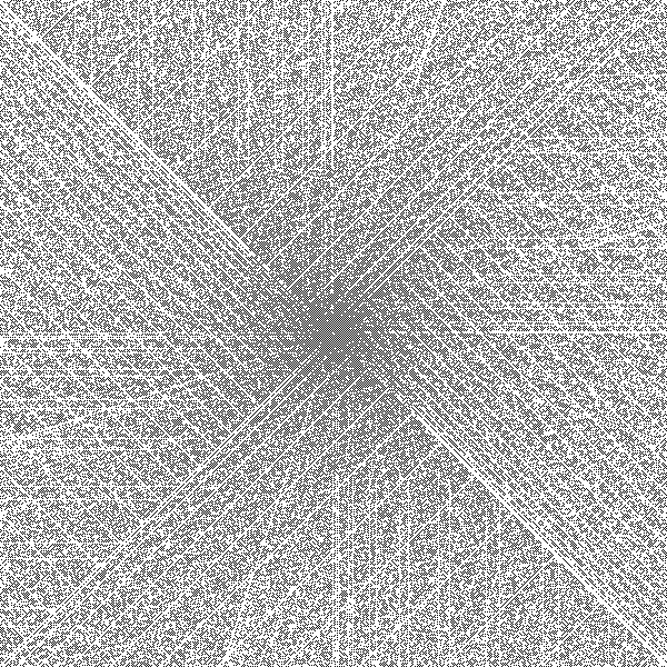 Da Carl Gauss alla generazione dei numeri primi con il tuo computer.