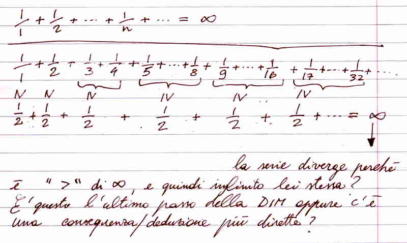 Serie armonica con JavaOnline